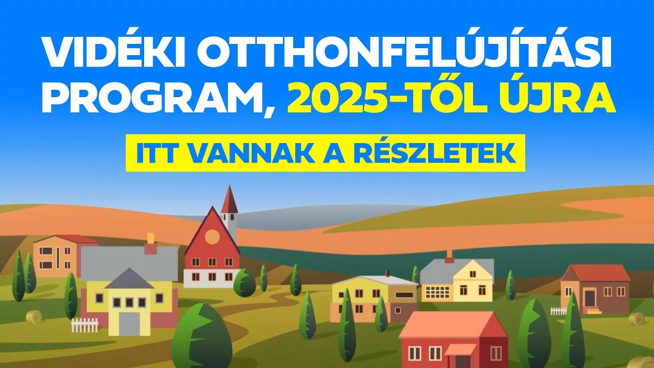 Új Vidéki Otthonfelújítási Program 2025: Minden, amit tudni érdemes